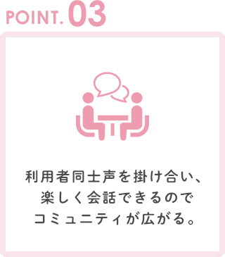 POINT3 利用者同士声を掛け合い、楽しく会話できるのでコミュニティが広がる。